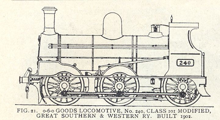 Modified 101 Class 0-6-0 No. 240