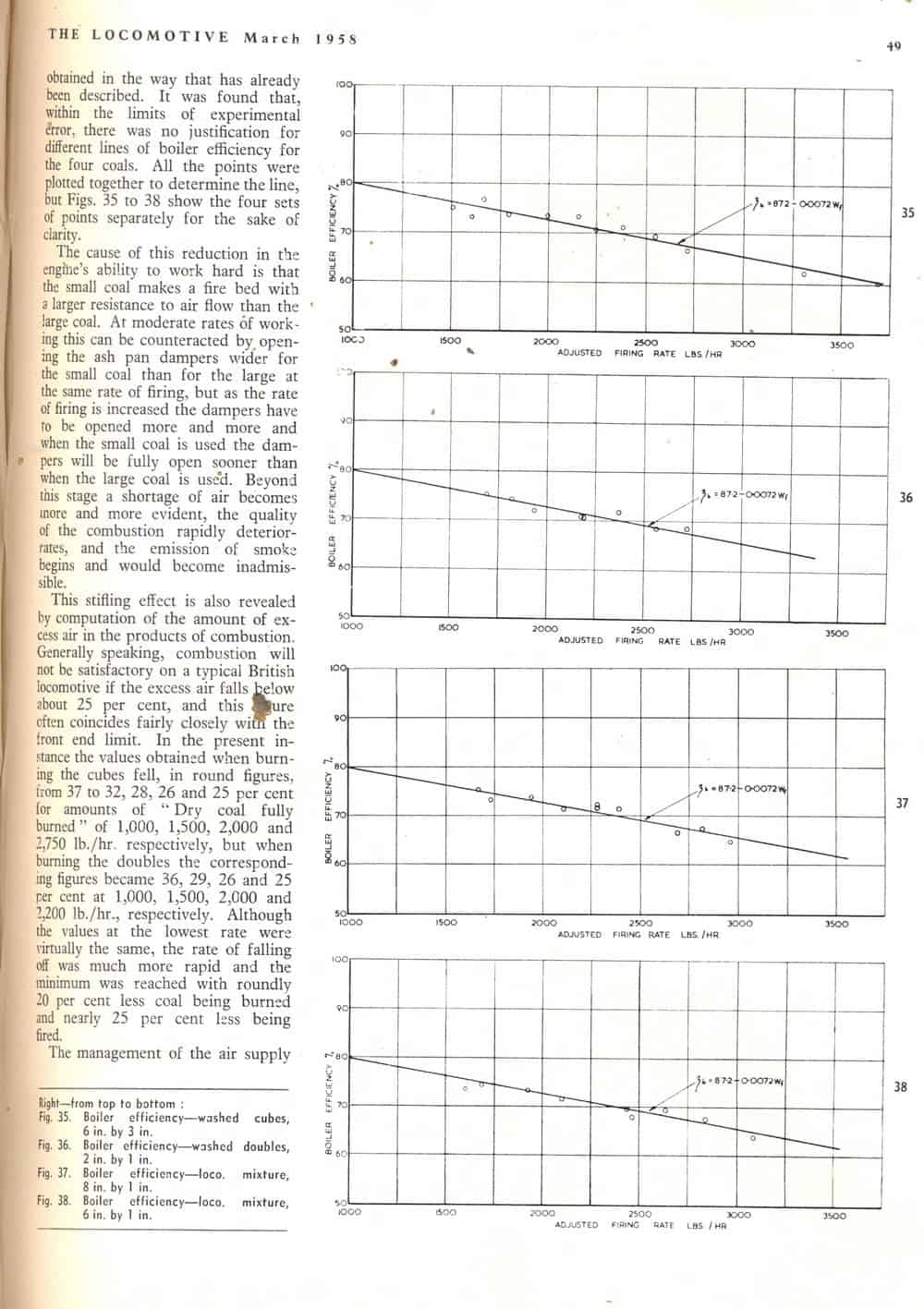 Locomotive Magazine v64 p49