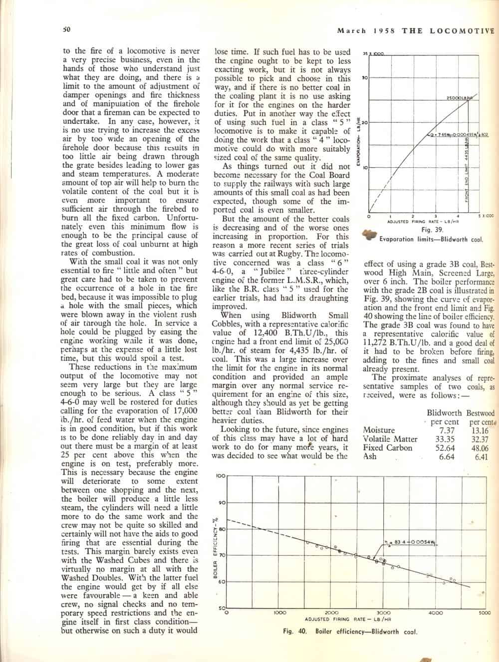 Locomotive Magazine v64 p50